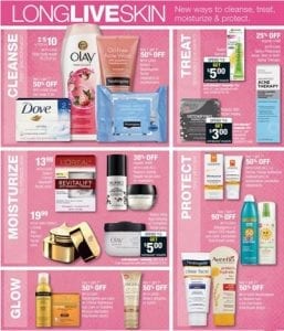 CVS Pharmacy Weekly Ad June 5 - 11 2016 Top Deals 4 CVS Pharmacy Weekly Ad June 5 - 11 20163