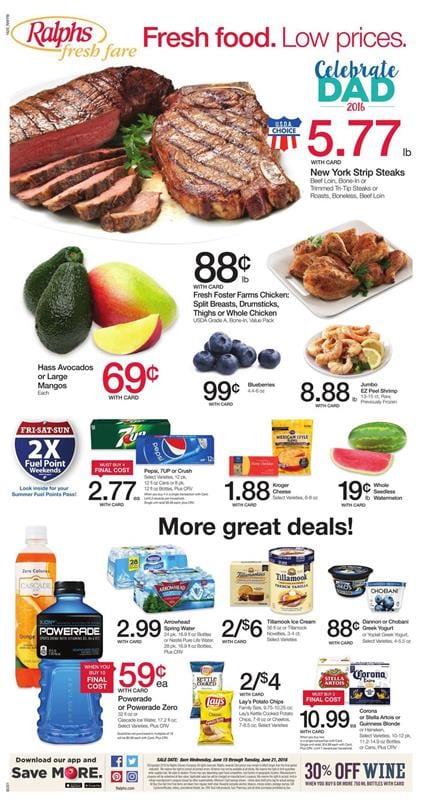 Ralphs Weekly Ad Jun 15 - 21 2016