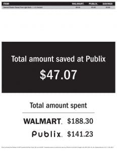 Publix Weekly Ad Bogo Deals Mar 15 - 21 2017 | Price Comparison 3 Publix Weekly Ad Bogo Deals Mar 15 - 21 2017 2