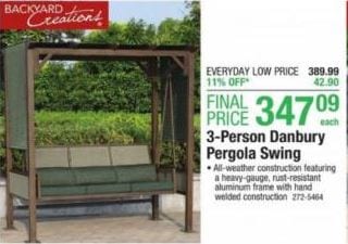 Menards Swing Deal April 19 - 25, 2020