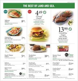 Publix Sneak Peek Deals Jun 3 - 9, 2020