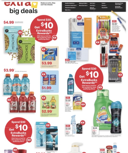 Back to School at Walgreens, CVS, and Rite Aid This Week!