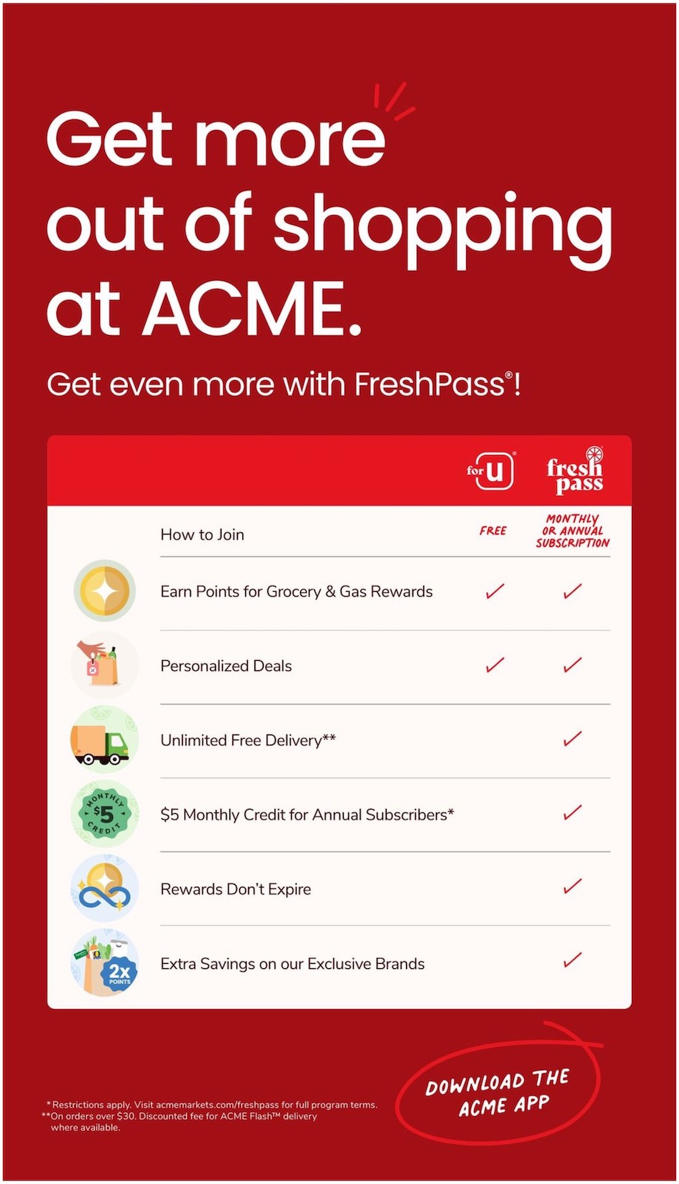 Acme Ad page 4