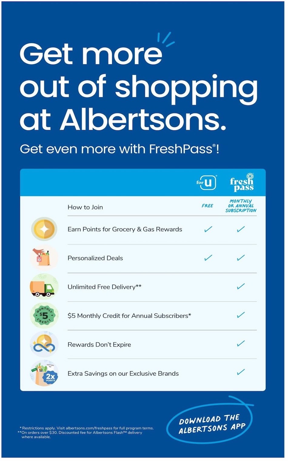 Albertsons Weekly Ad page 5
