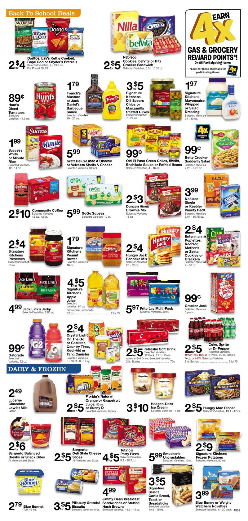 Albertsons Weekly Ad