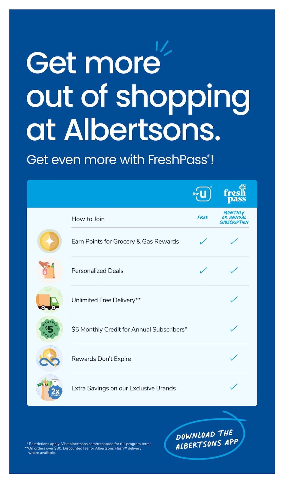 Albertsons Weekly Ad page 3