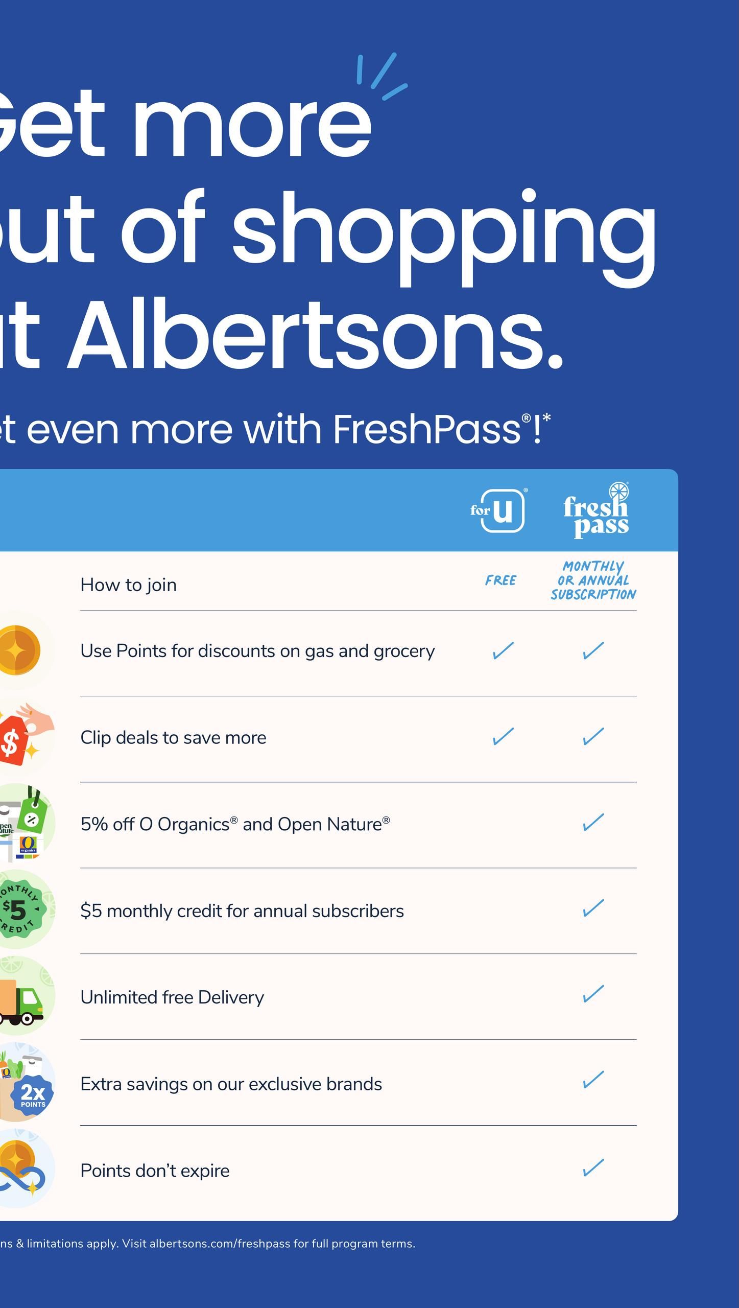Albertsons Weekly Ad September 2 - 8, 2026 page 5