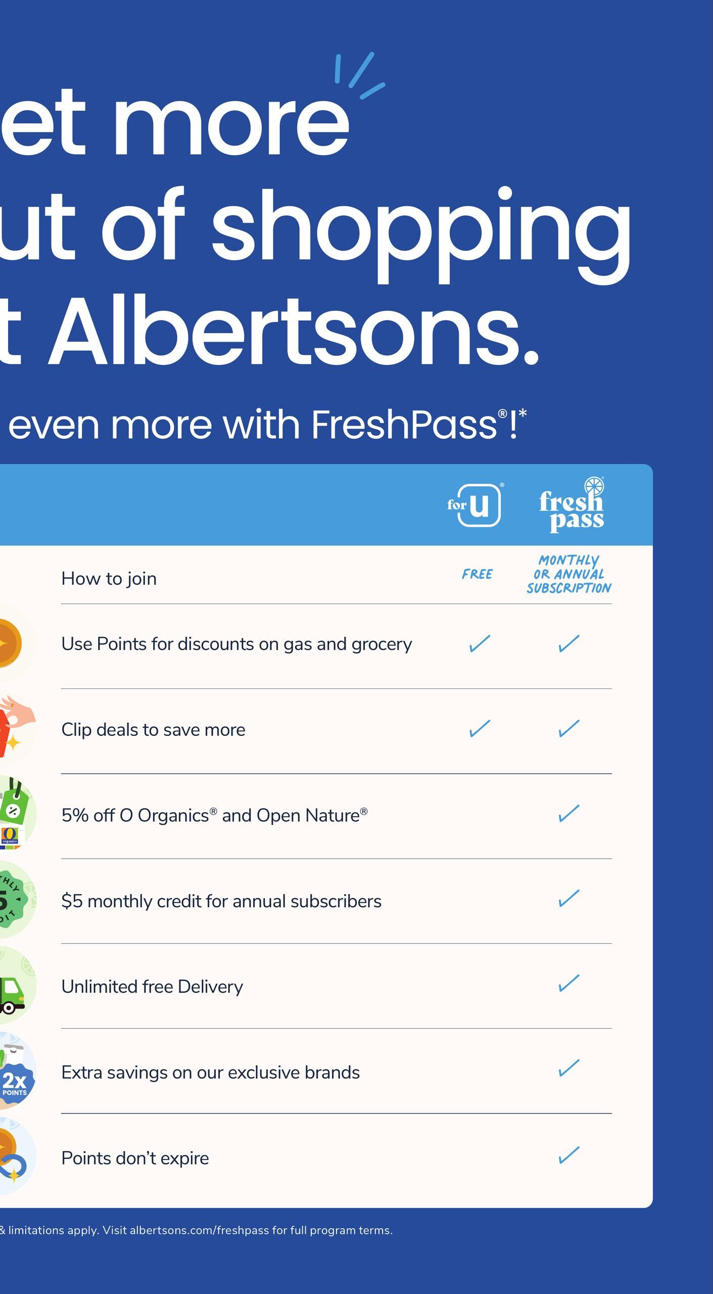 Albertsons Weekly Ad September 2 - 8, 2026 page 4