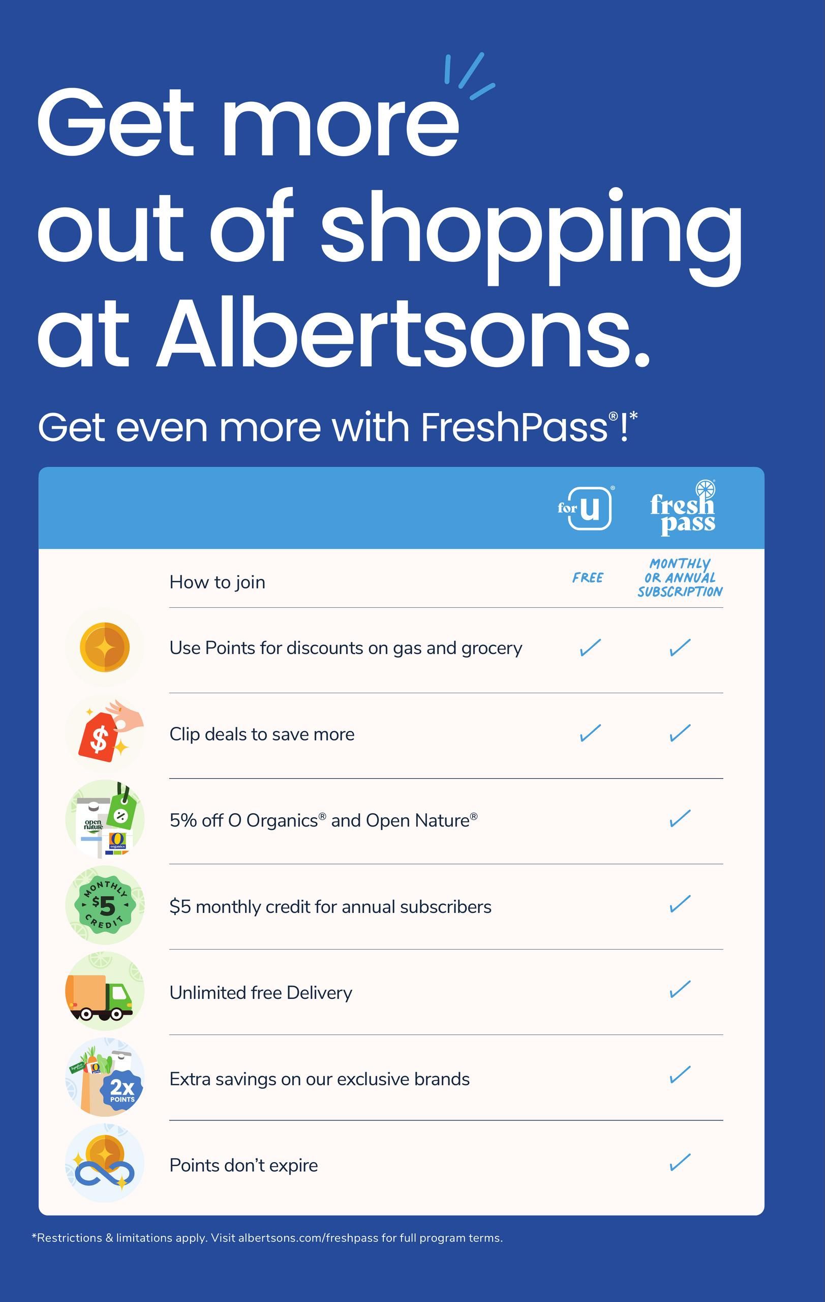 Albertsons Weekly Ad September 9 - 15, 2026 page 5