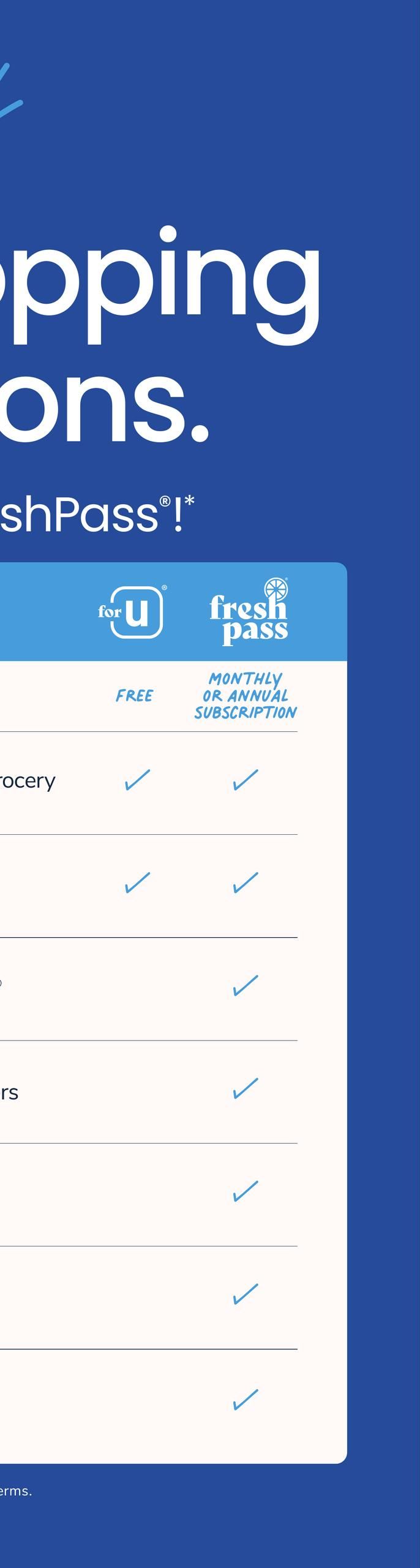 Albertsons Weekly Ad September 9 - 15, 2026 page 9