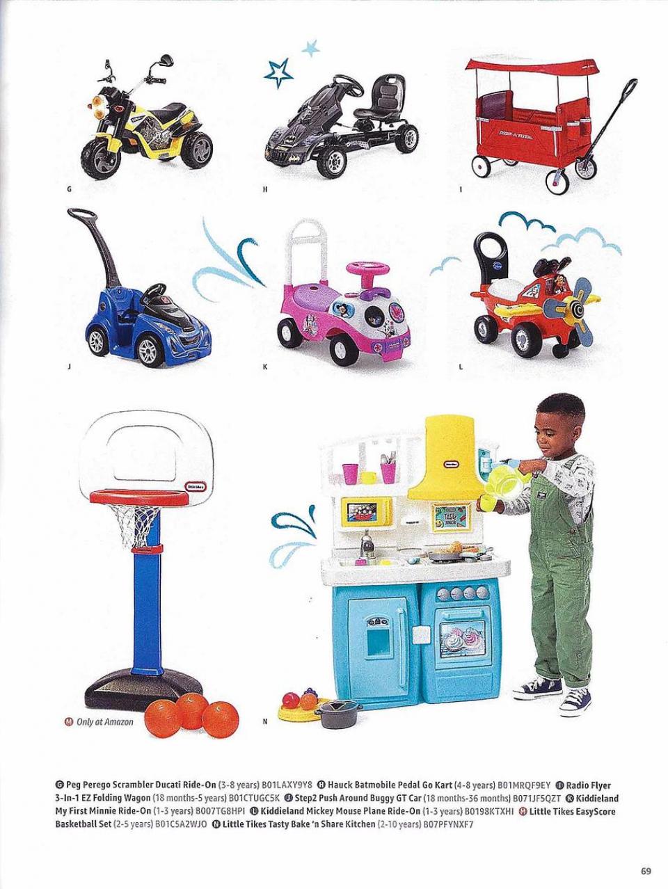 Black Friday Ads page 71
