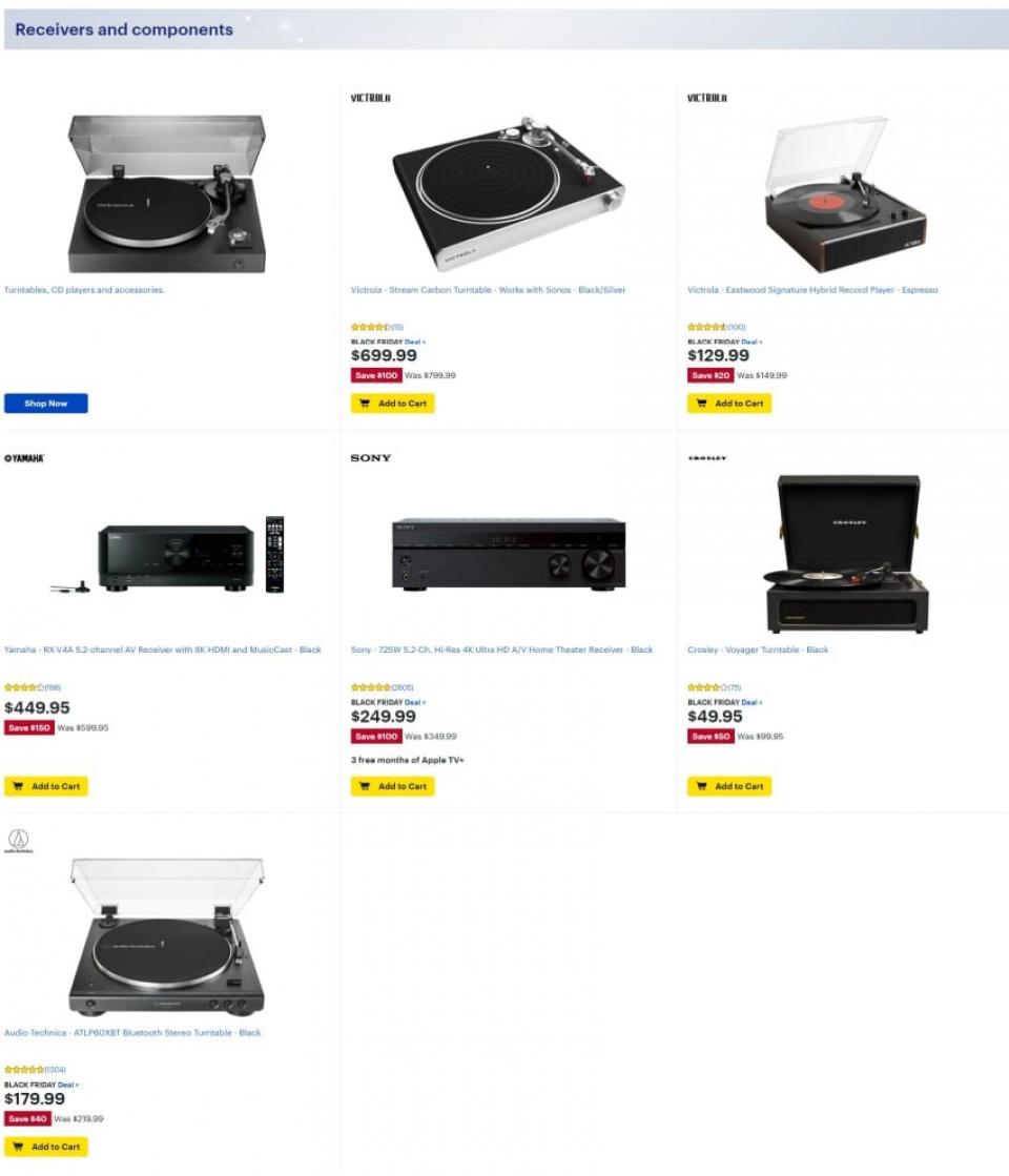 Black Friday Ads page 75