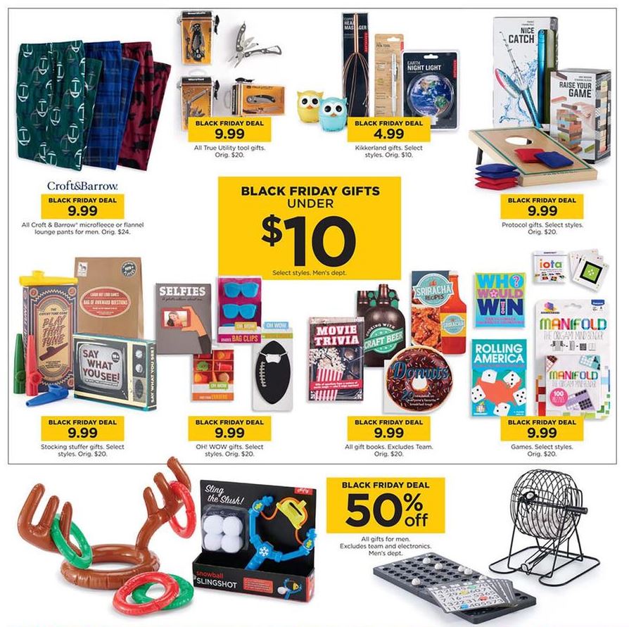 Black Friday Ads page 58
