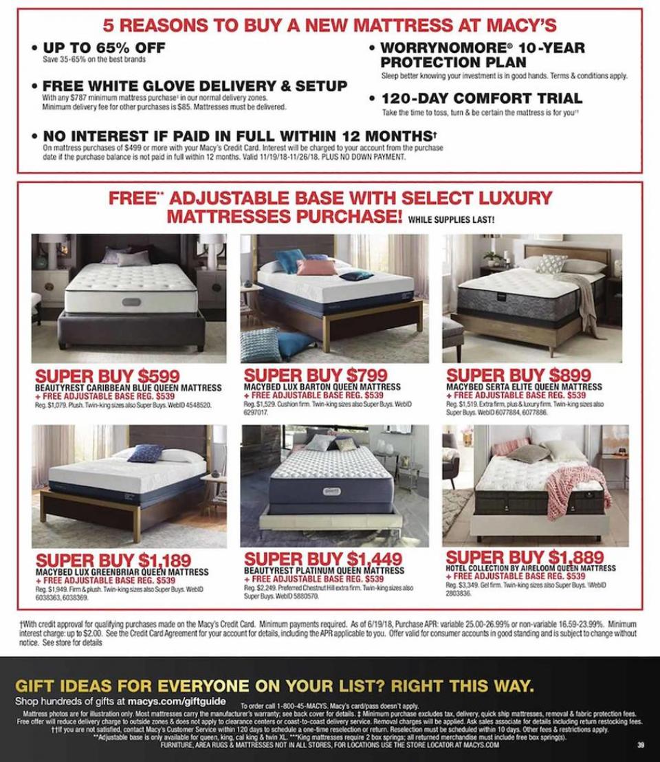 Black Friday Ads page 78