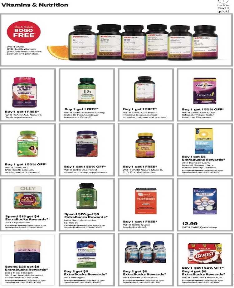 CVS Weekly Ad page 12