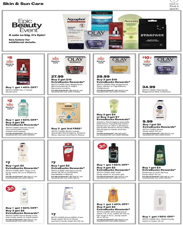 CVS Weekly Ad page 16