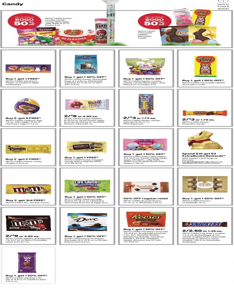 CVS Weekly Ad page 21