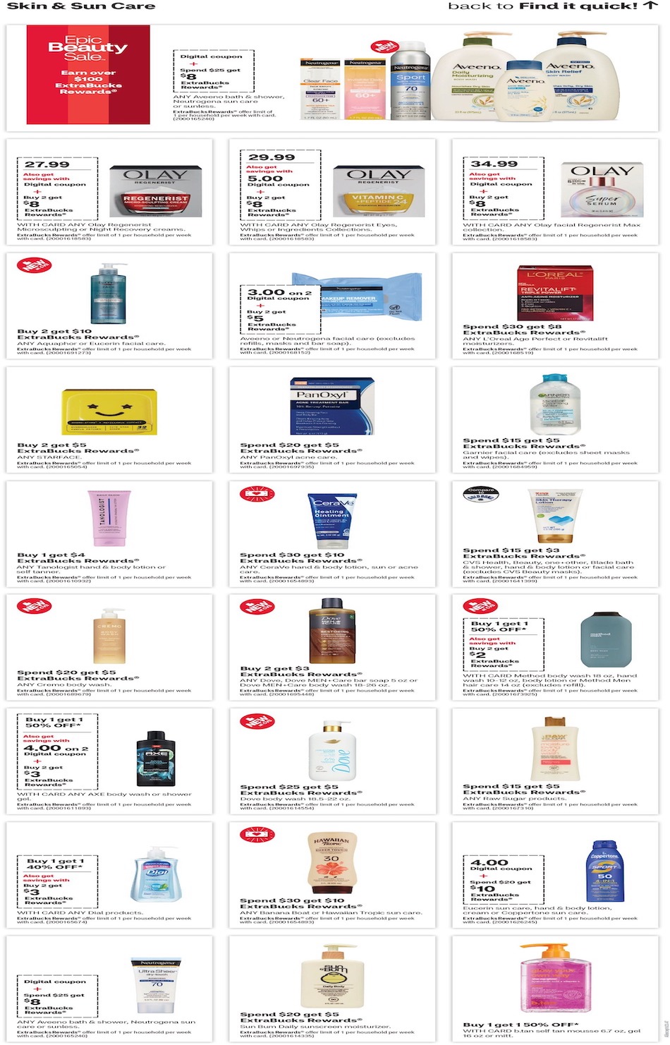 CVS Weekly Ad page 12