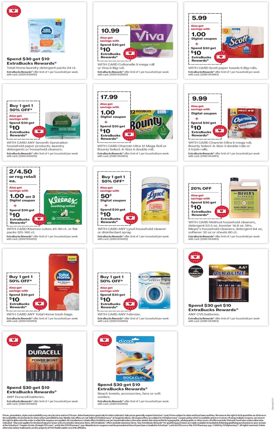 CVS Weekly Ad page 21