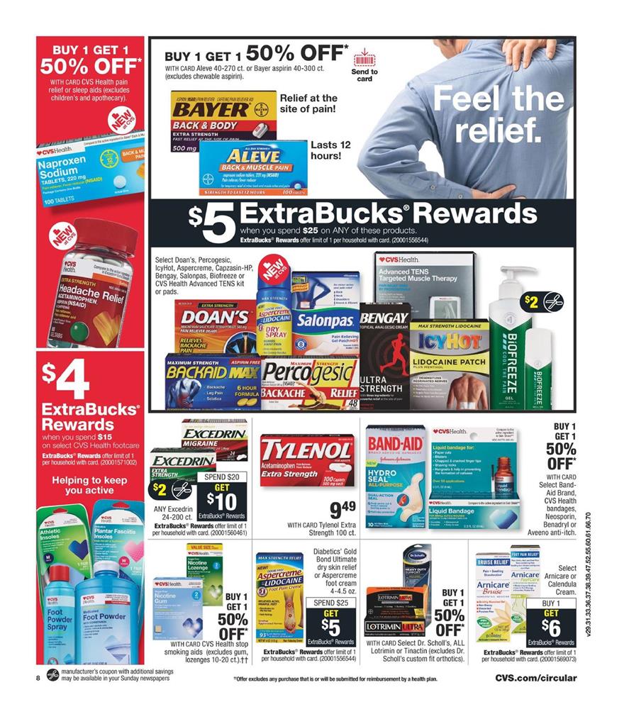 CVS Weekly Ad page 11