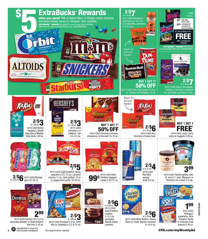 CVS Weekly Ad