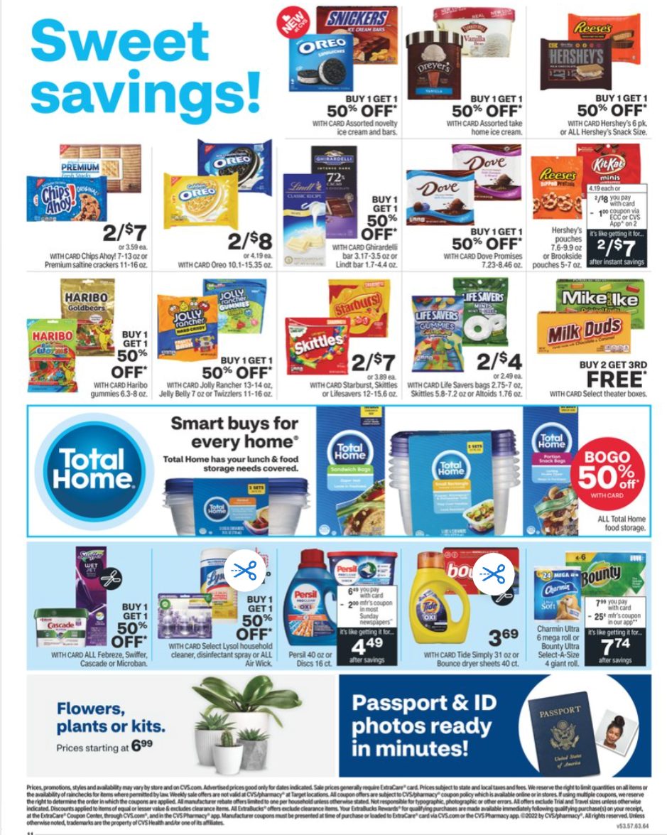 CVS Weekly Ad page 12