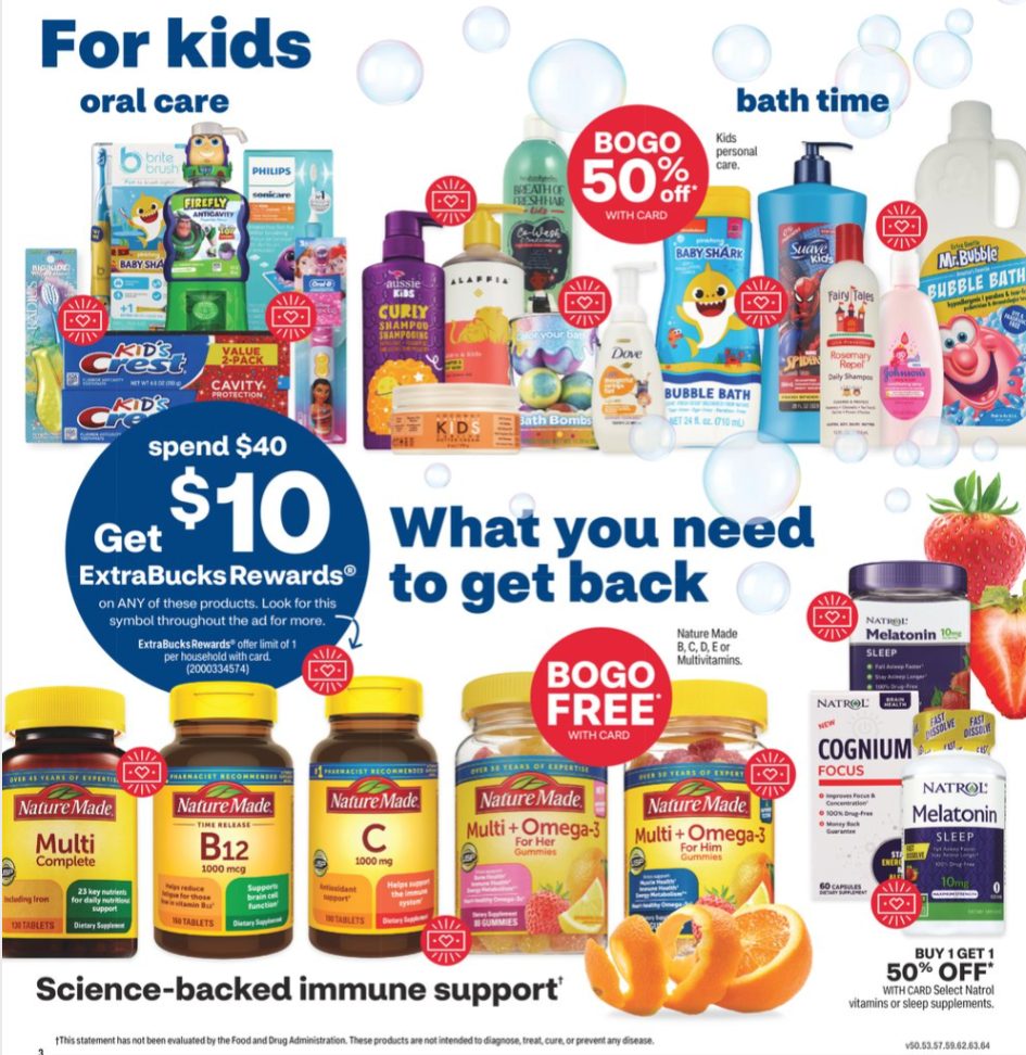 CVS Weekly Ad page 4