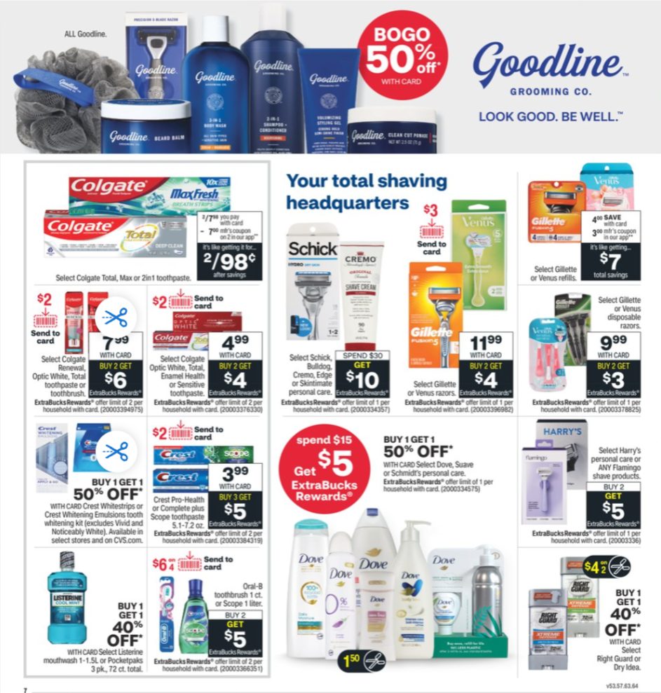 CVS Weekly Ad page 8
