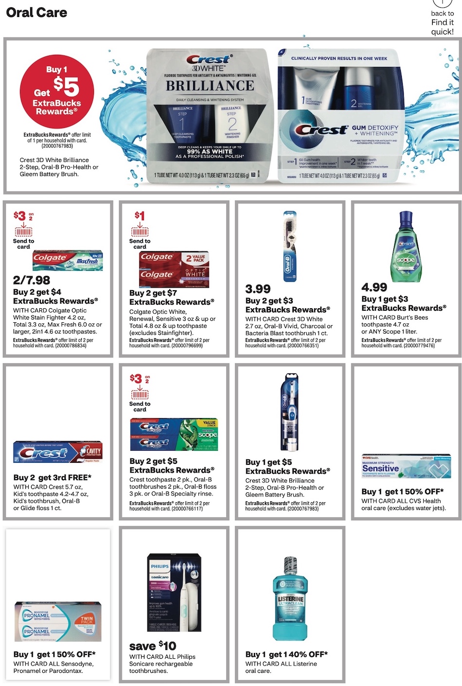 CVS Weekly Ad page 21
