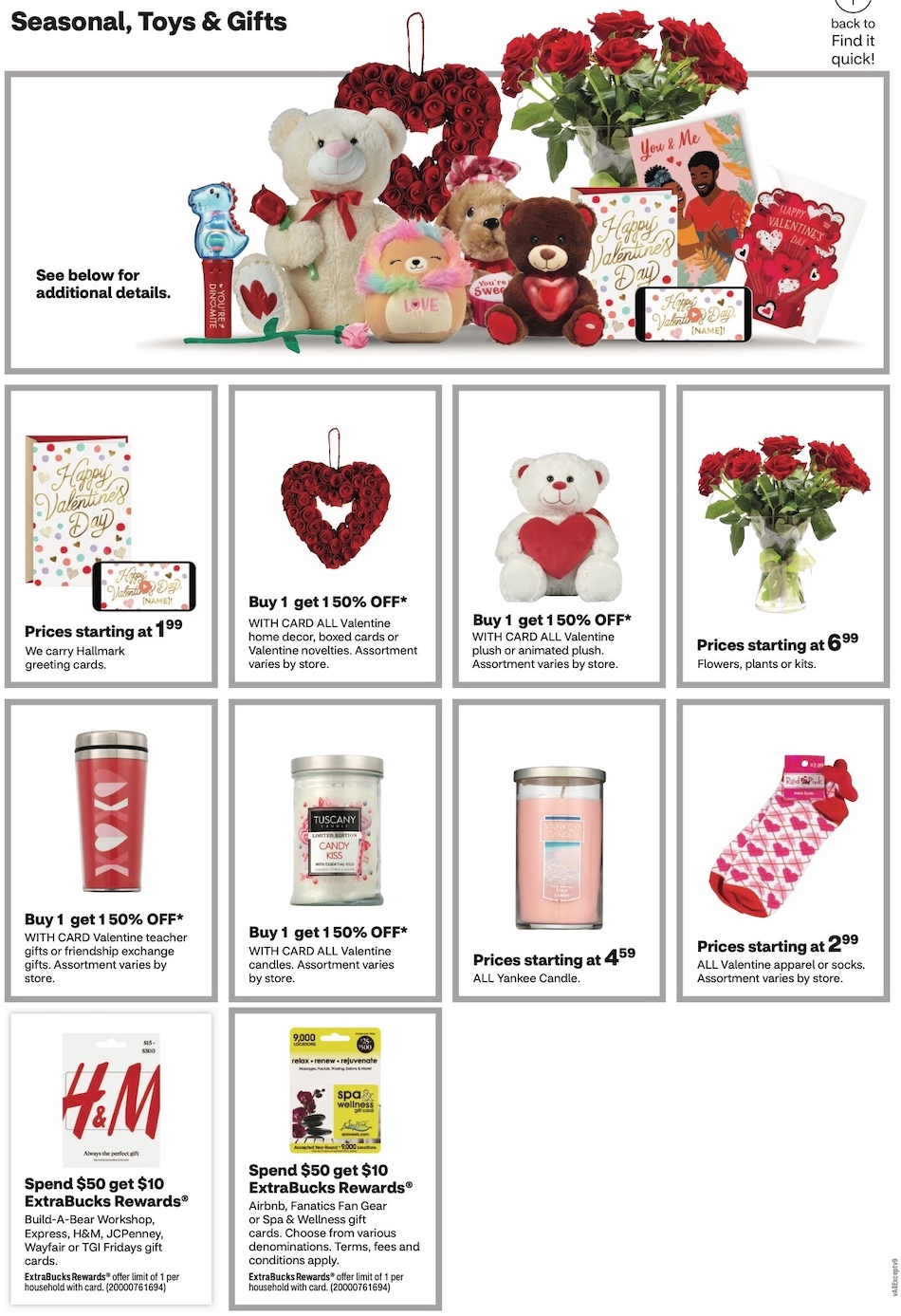 CVS Weekly Ad page 27