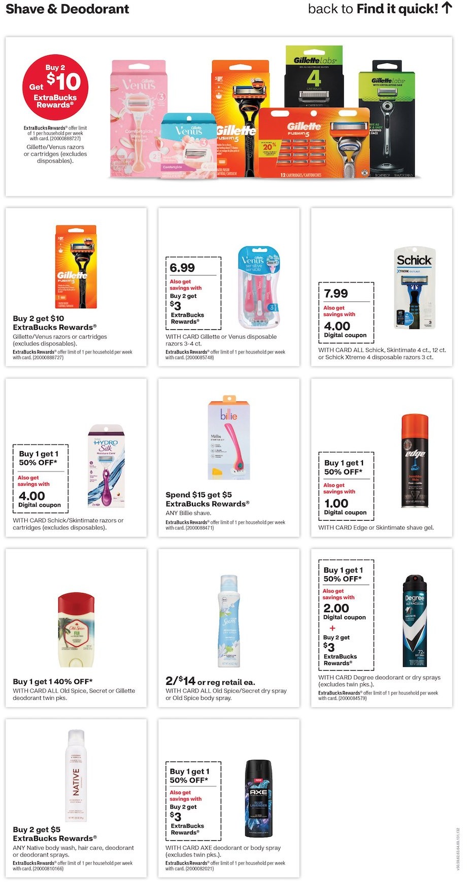 CVS Weekly Ad page 17