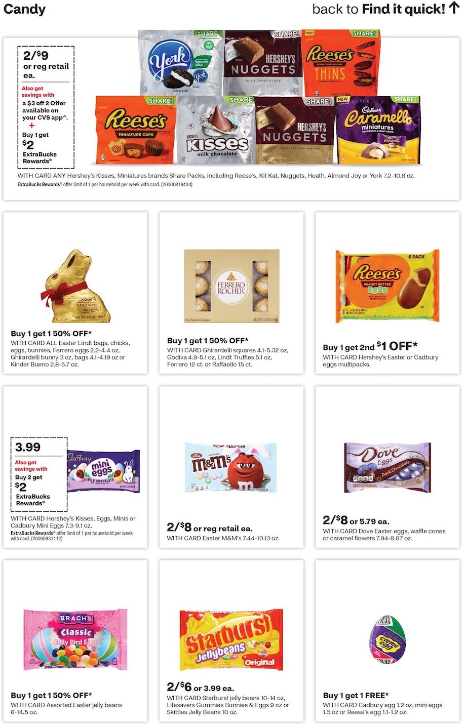 CVS Weekly Ad page 18