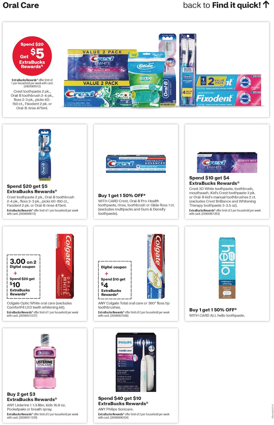 CVS Weekly Ad page 16
