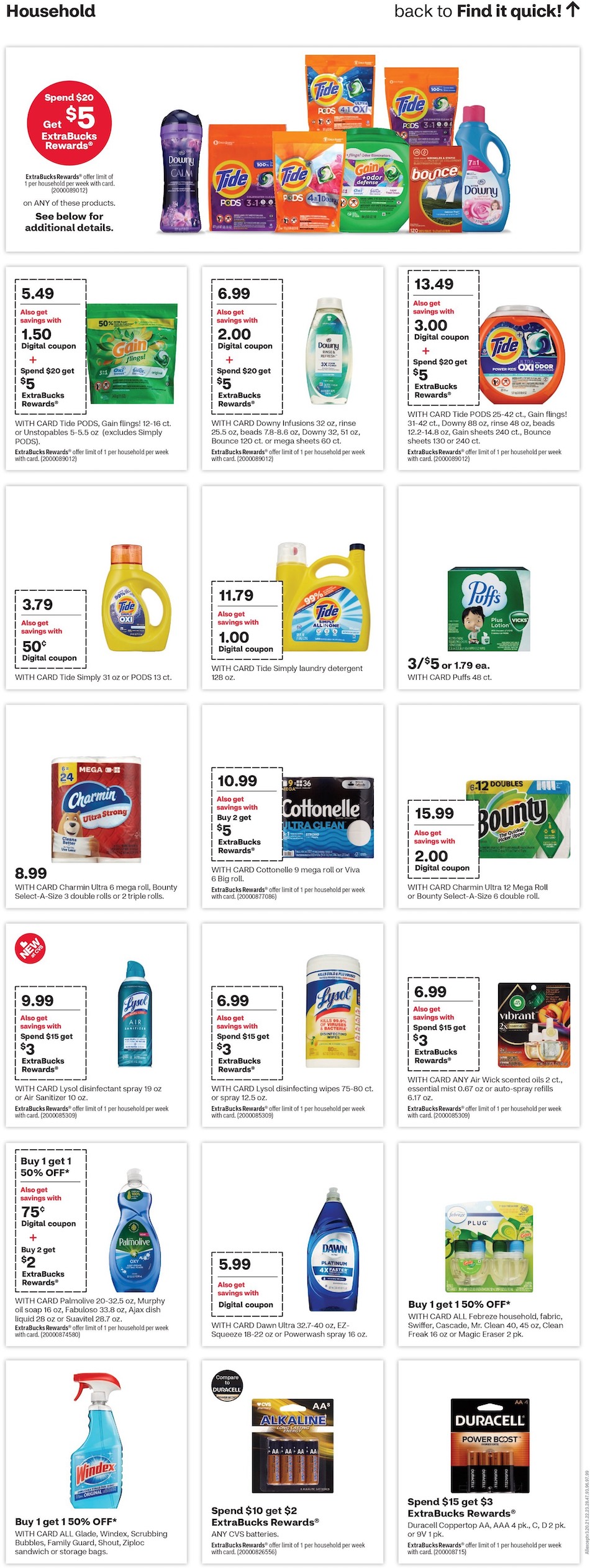 CVS Weekly Ad page 21