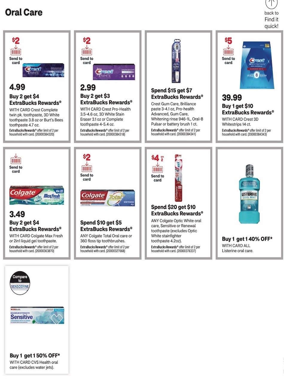 CVS Weekly Ad page 16
