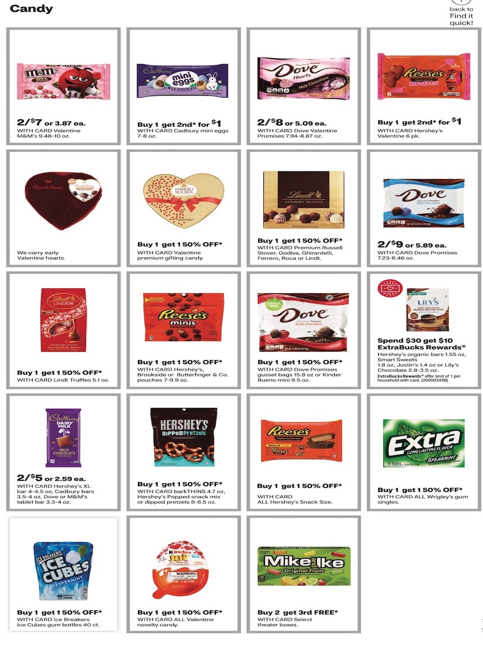 CVS Weekly Ad page 18