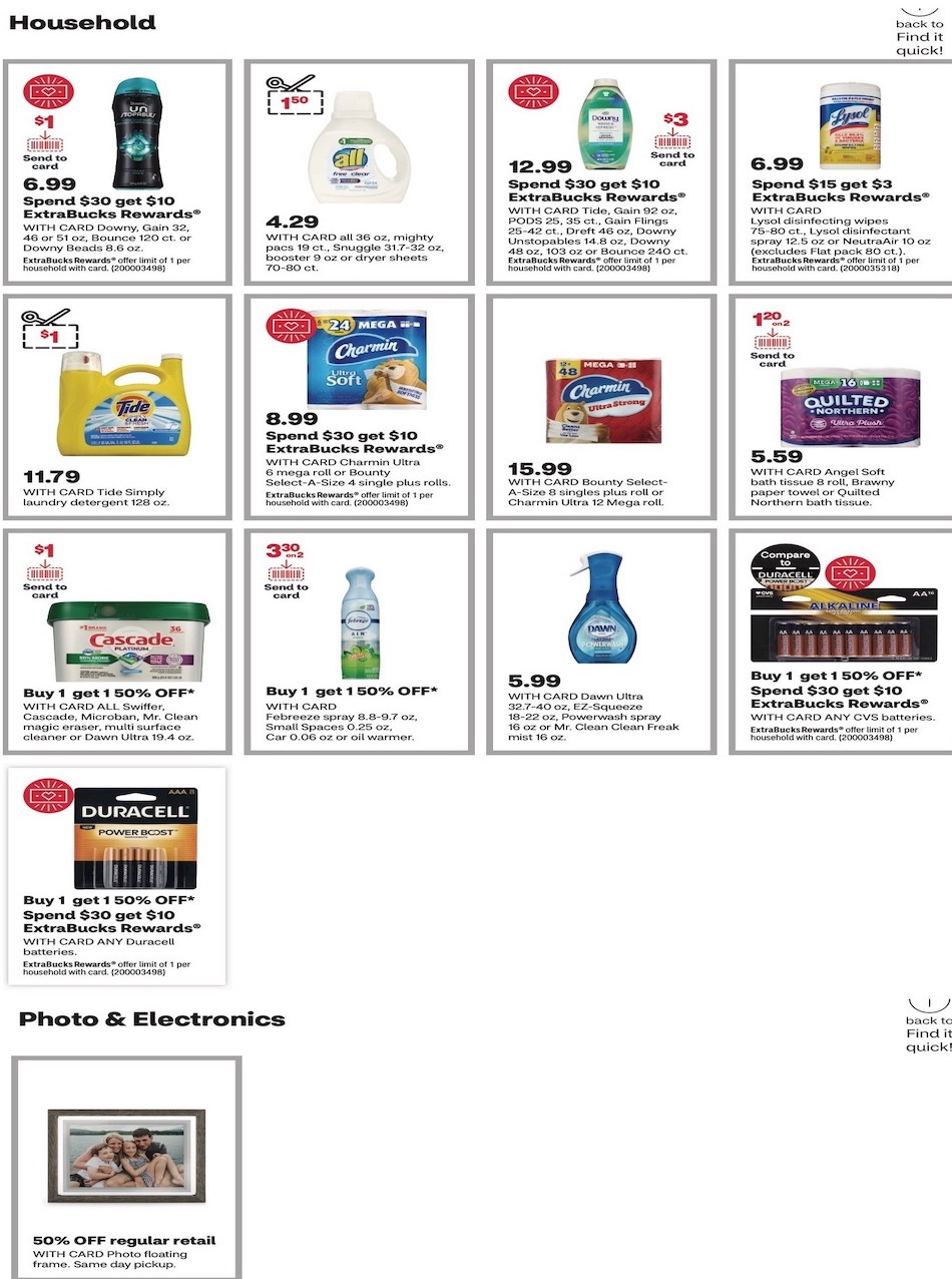 CVS Weekly Ad page 20