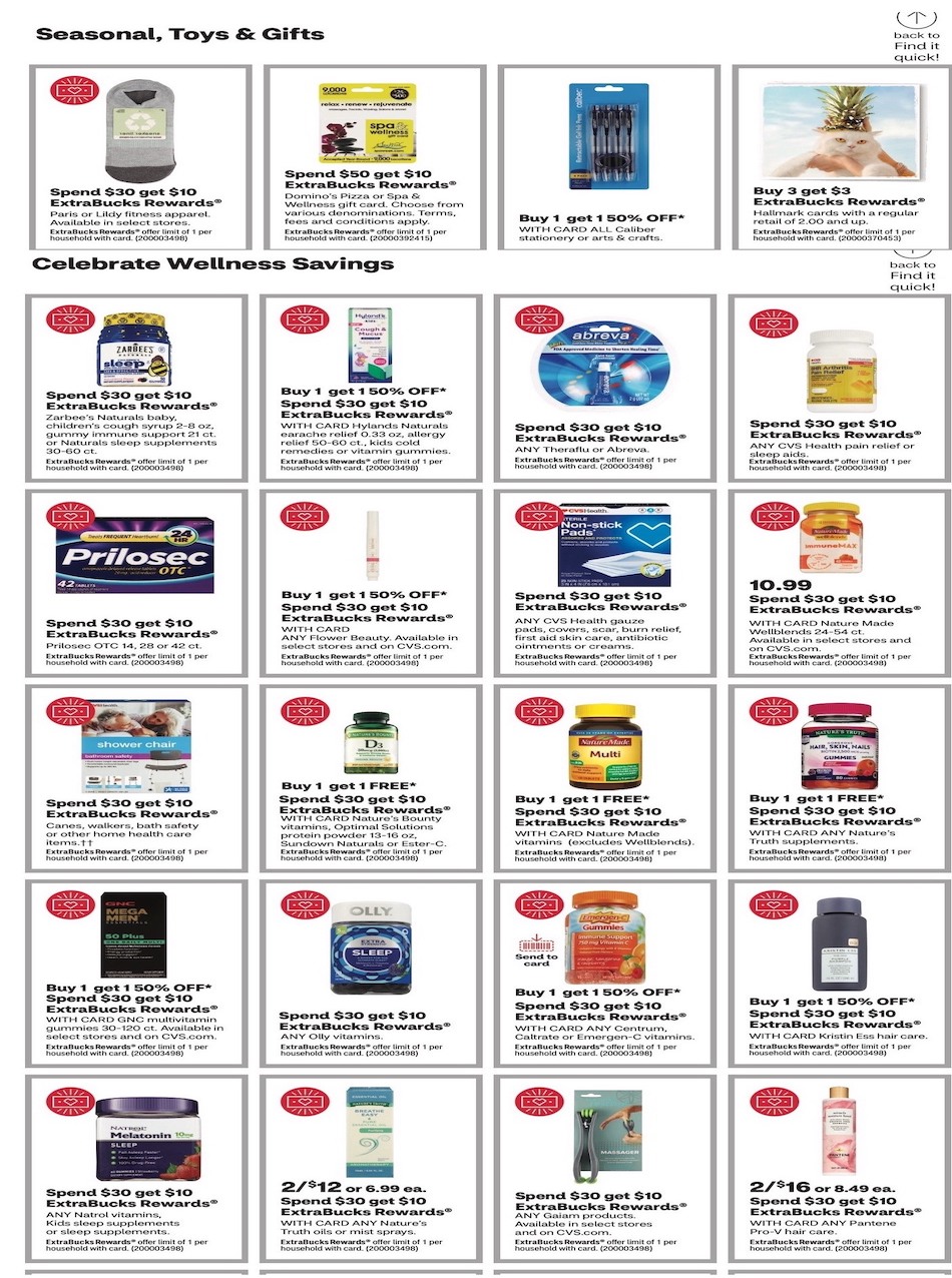 CVS Weekly Ad page 21