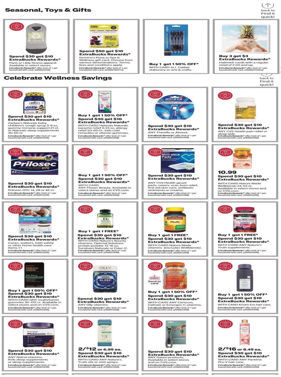 CVS Weekly Ad page 22
