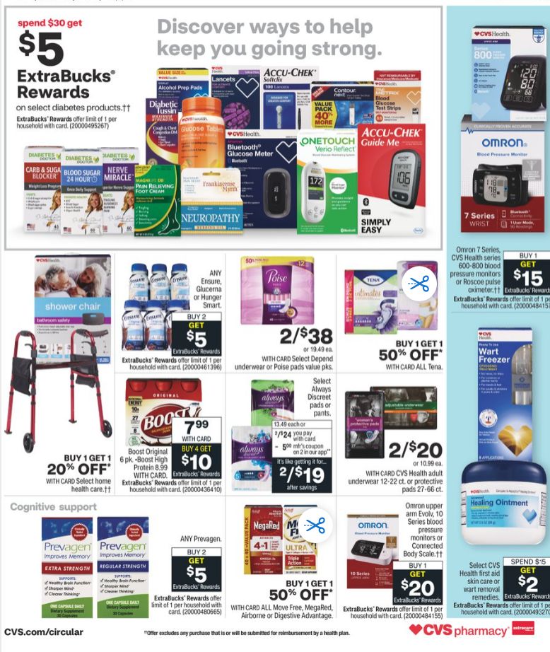 CVS Weekly Ad page 6