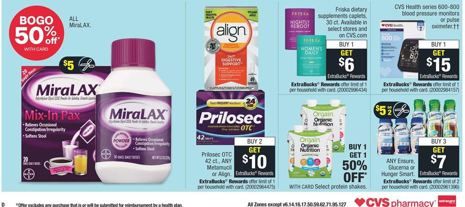 CVS Weekly Ad page 13