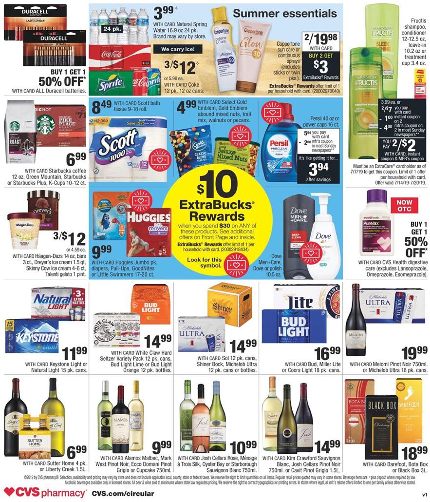 CVS Weekly Ad