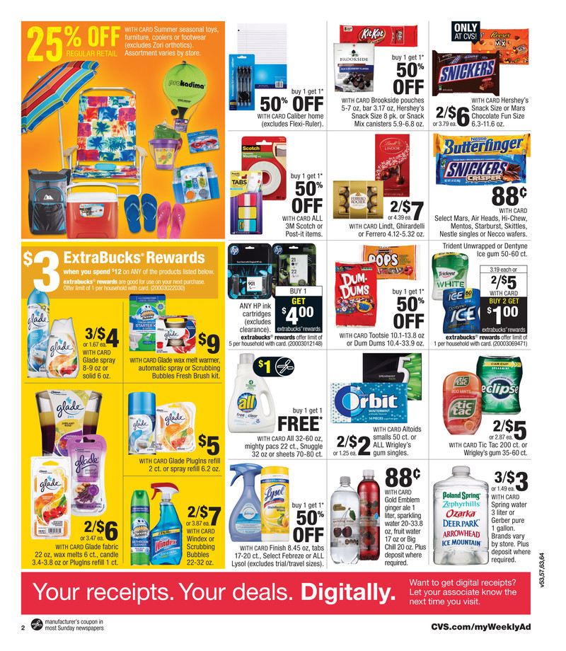 CVS Weekly Ad Jul 17 - 23 2016 page 2