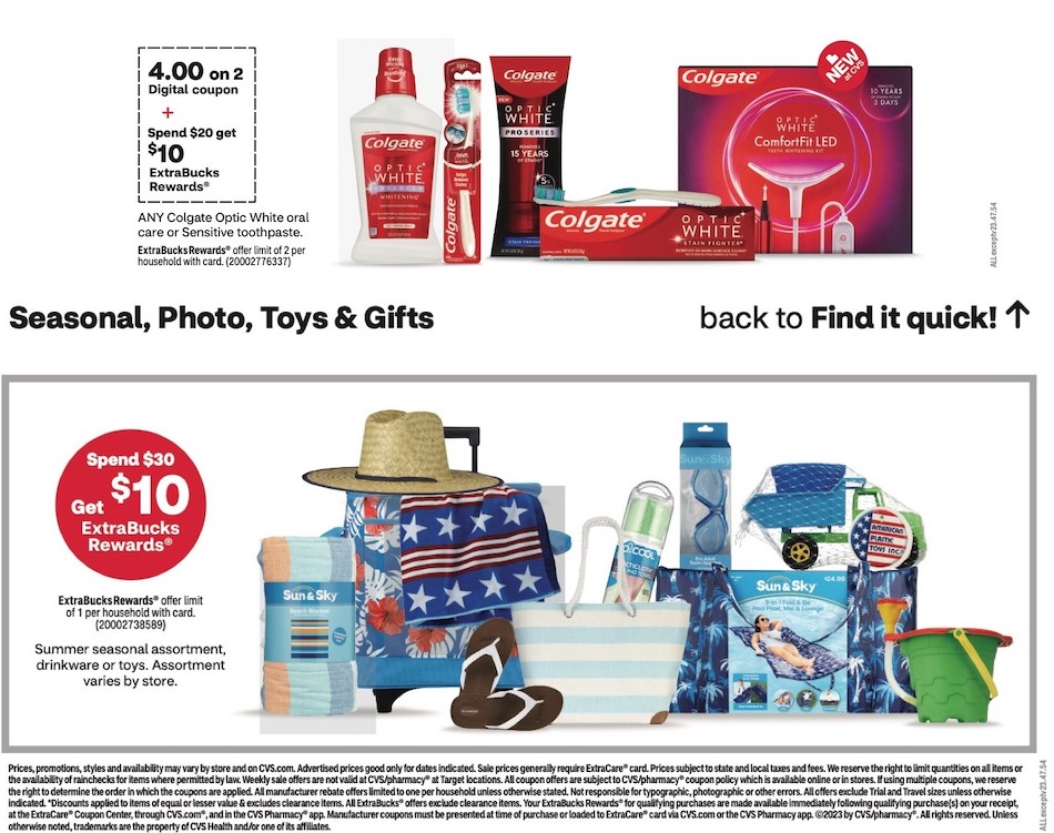 CVS Weekly Ad page 6