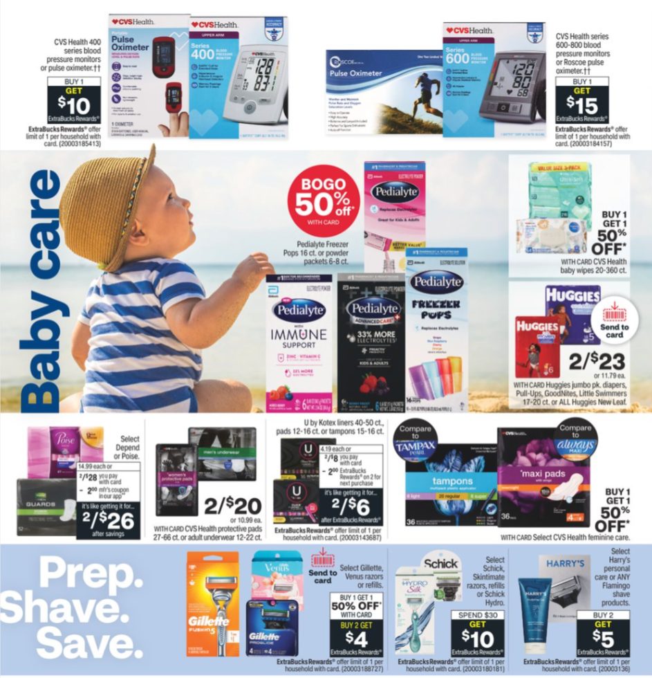 CVS Weekly Ad page 6