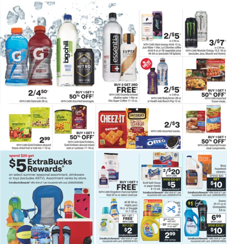 CVS Weekly Ad page 11