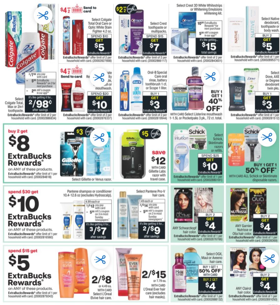 CVS Weekly Ad page 7