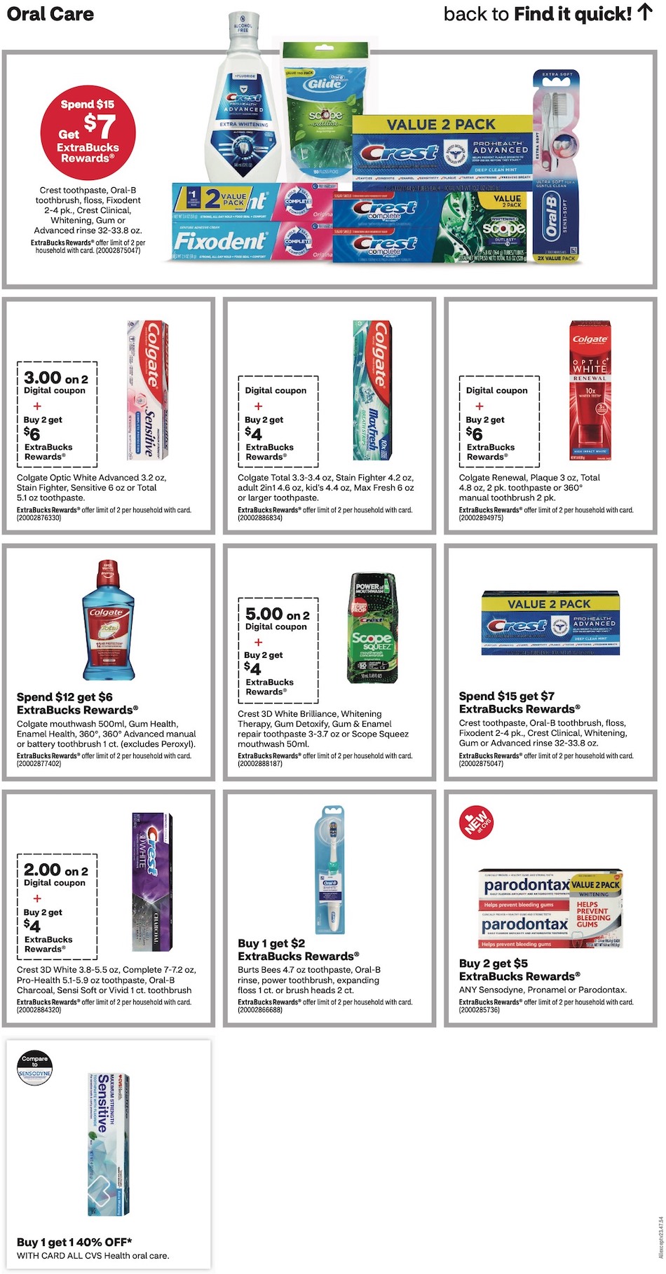 CVS Weekly Ad page 15