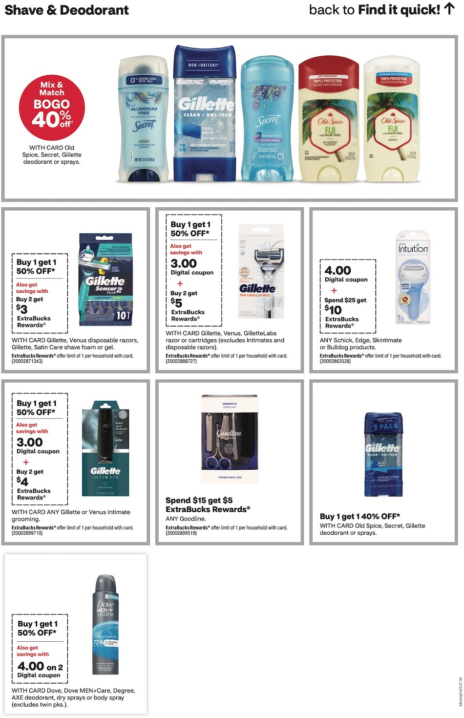 CVS Weekly Ad page 16