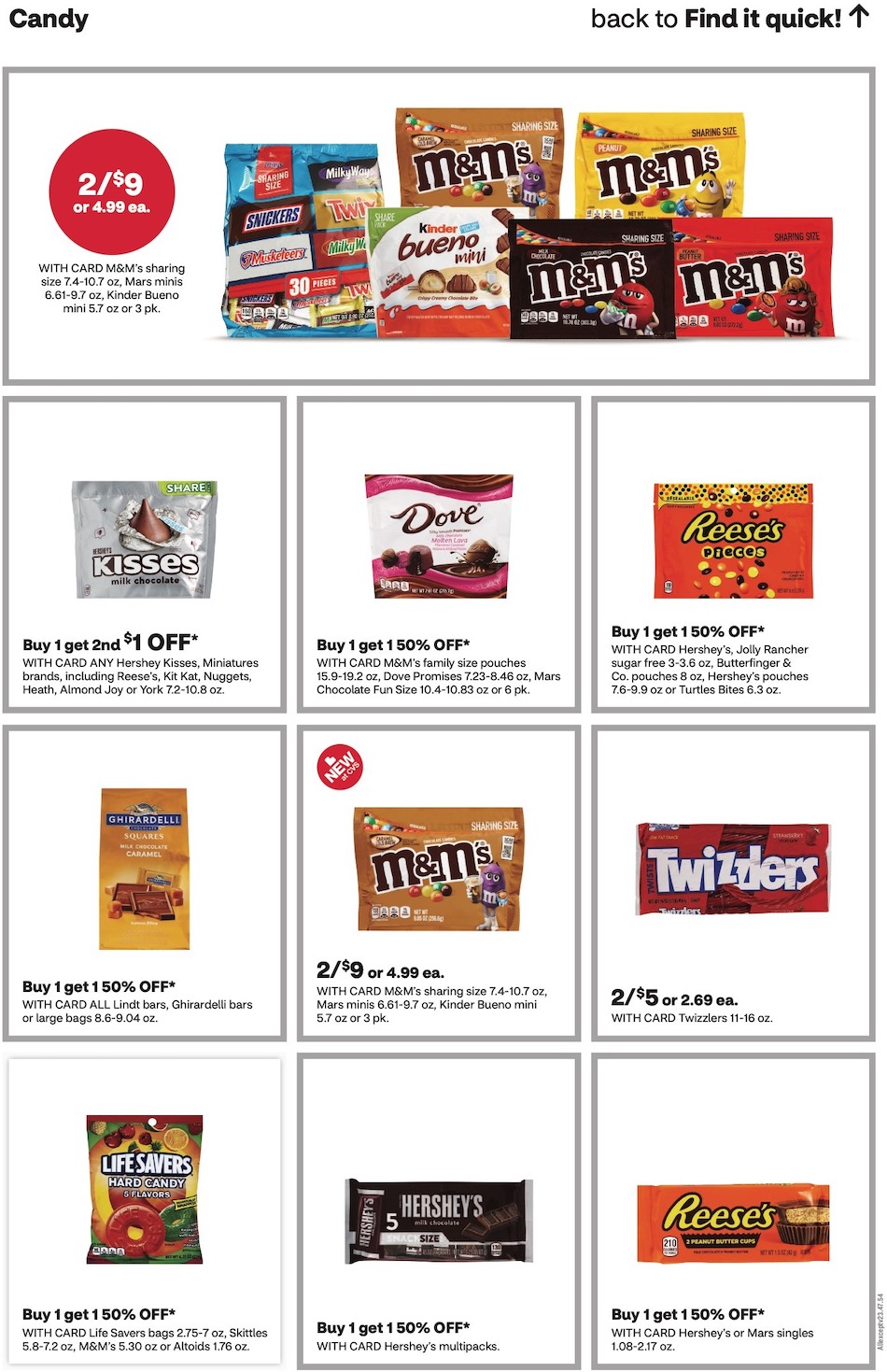 CVS Weekly Ad page 17